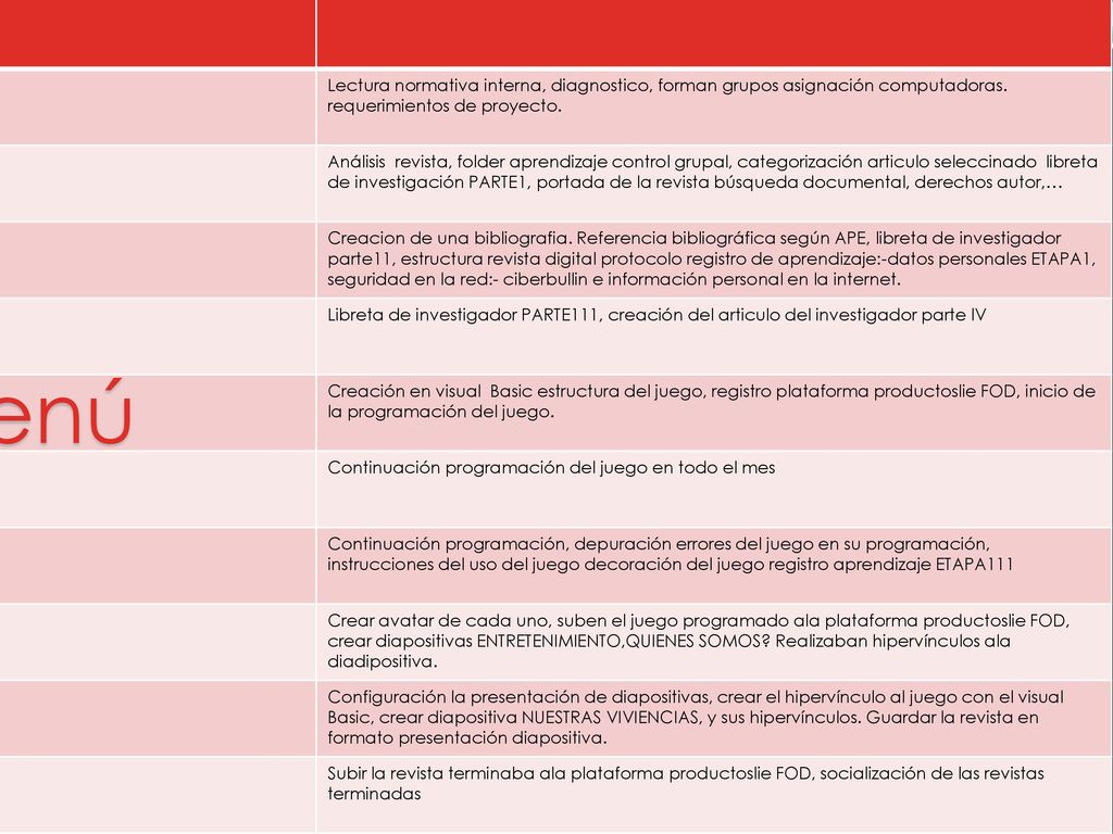 Mes Febrero. Lectura normativa interna, diagnostico, forman grupos asignación computadoras. requerimientos de proyecto.
