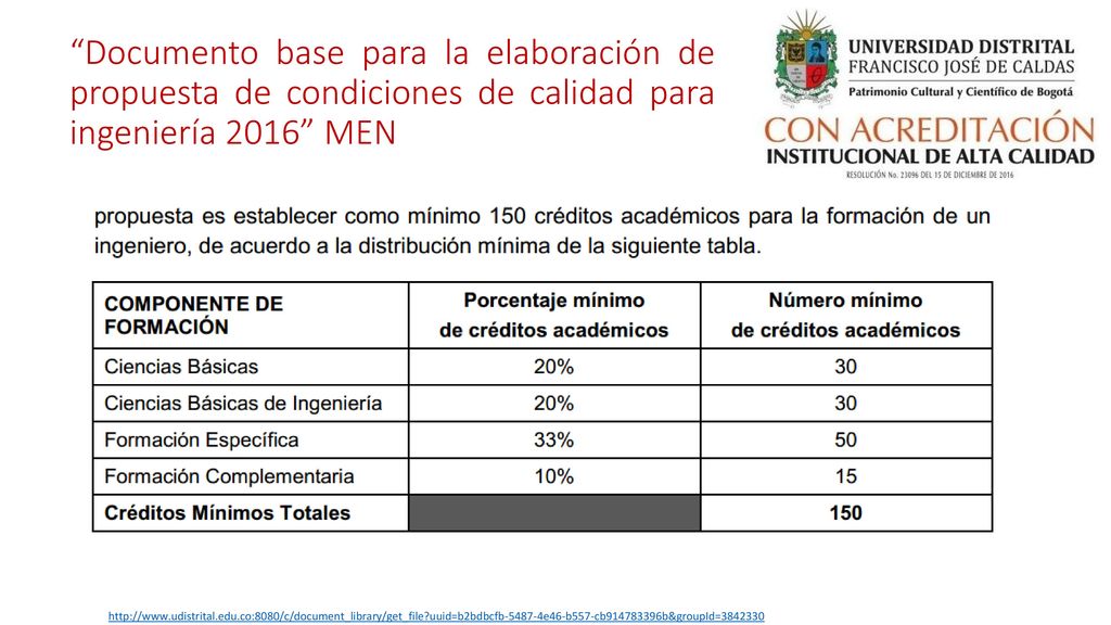 Documento base para la elaboración de propuesta de condiciones de calidad para ingeniería 2016 MEN