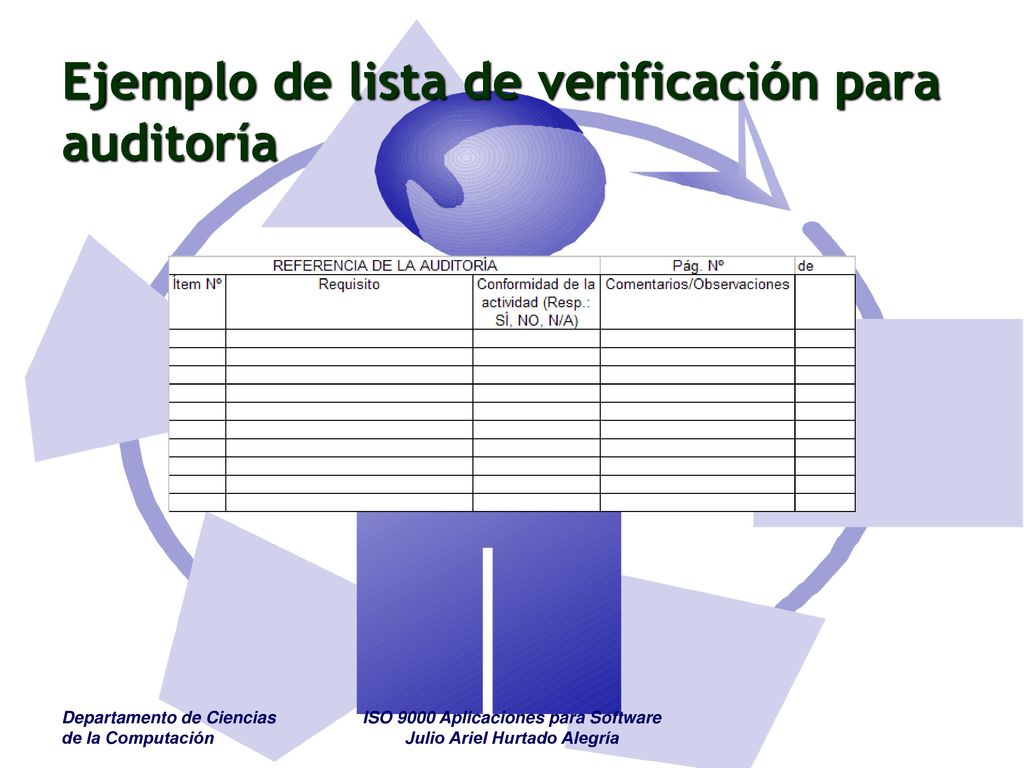 Ejemplo de lista de verificación para auditoría
