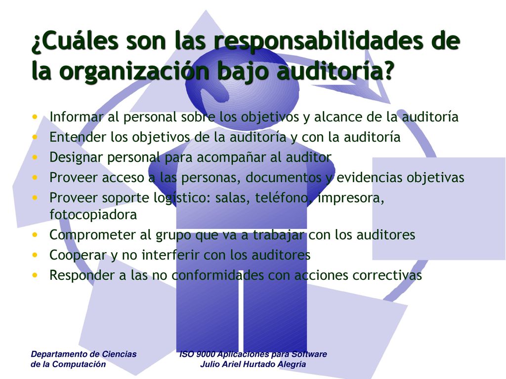 ¿Cuáles son las responsabilidades de la organización bajo auditoría