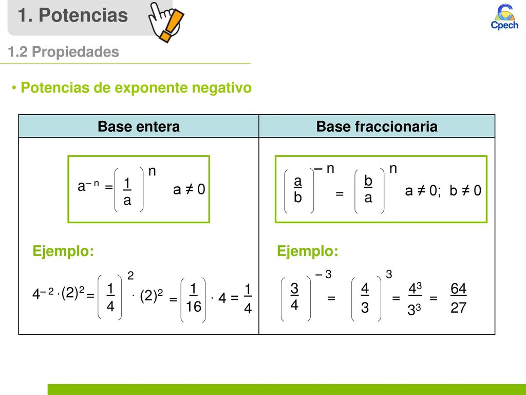 a ≠ 0 a ≠ 0; b ≠ 0 1. Potencias 1.2 Propiedades