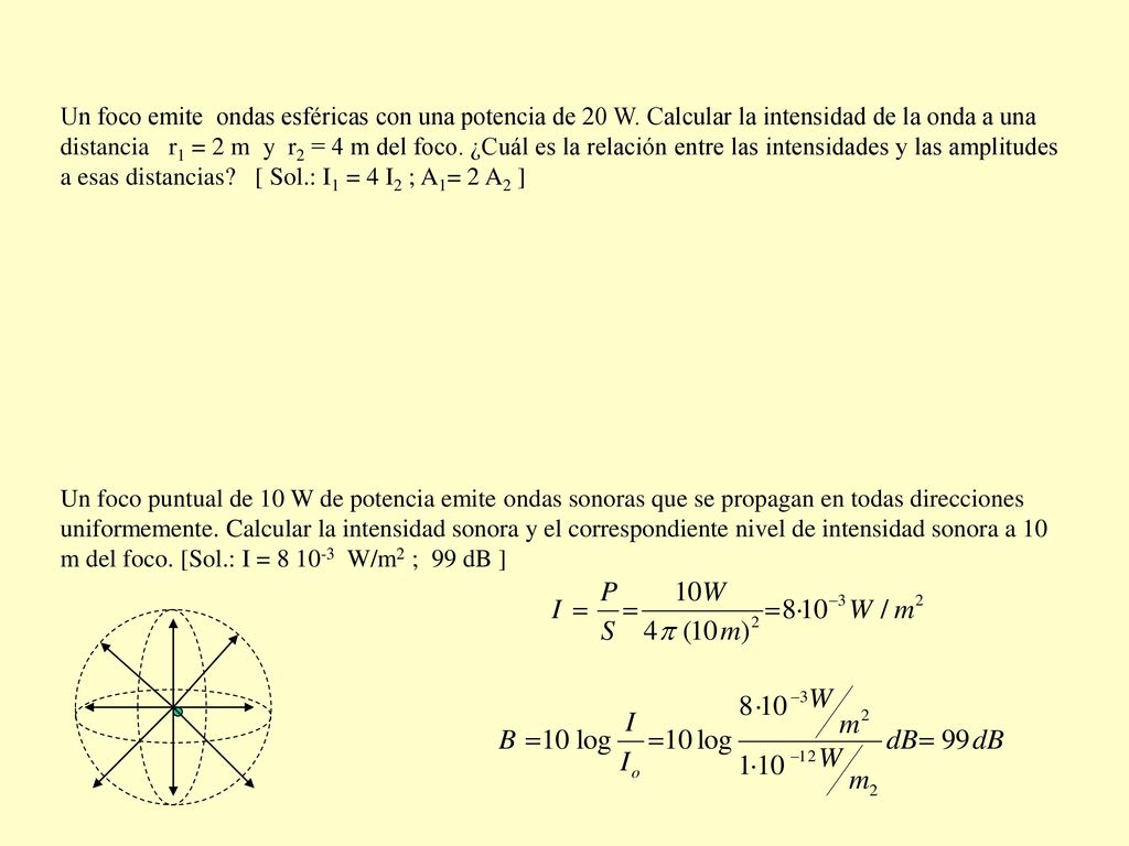 Un foco emite ondas esféricas con una potencia de 20 W