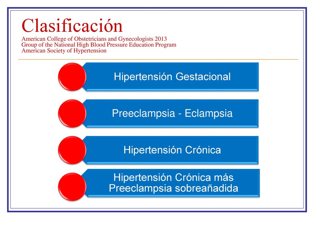 Clasificación American College of Obstetricians and Gynecologists 2013 Group of the National High Blood Pressure Education Program American Society of Hypertension