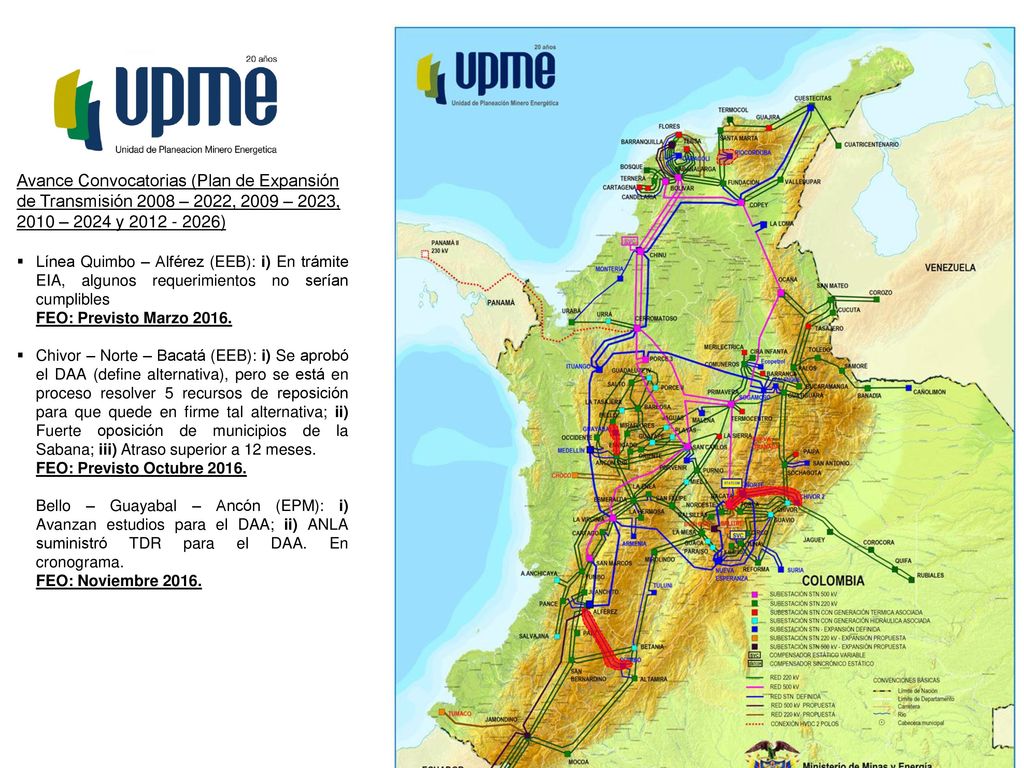 Avance Convocatorias (Plan de Expansión de Transmisión 2008 – 2022, 2009 – 2023, 2010 – 2024 y )