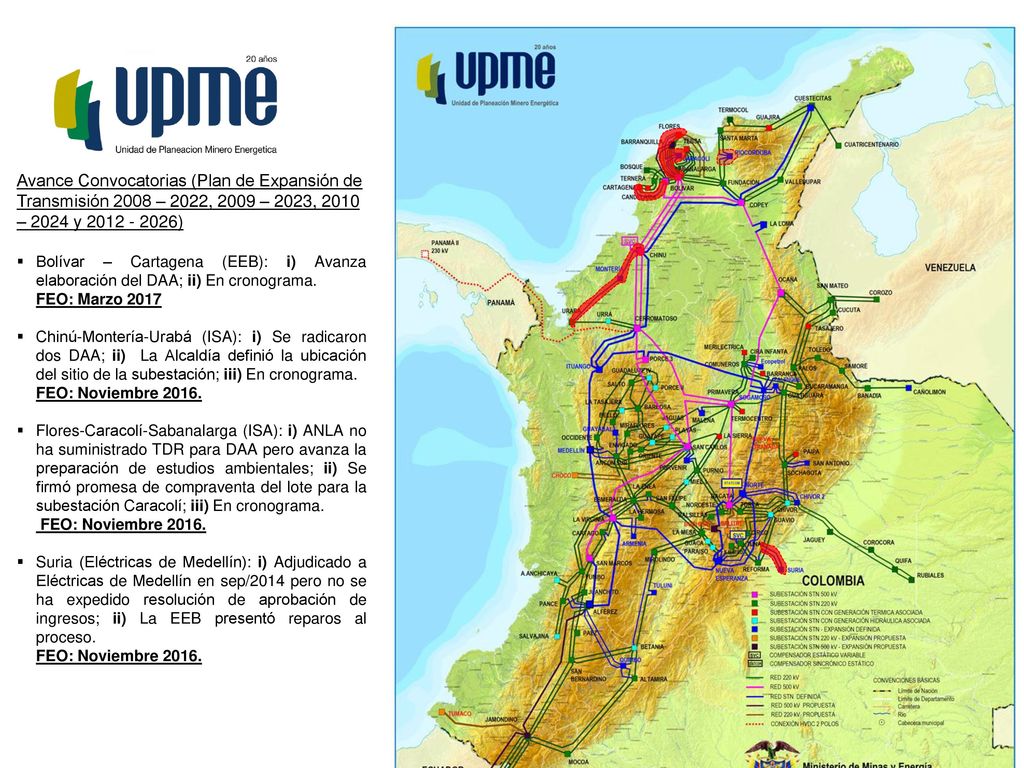 Avance Convocatorias (Plan de Expansión de Transmisión 2008 – 2022, 2009 – 2023, 2010 – 2024 y )