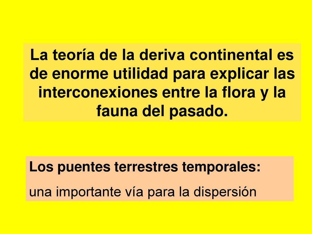 La teoría de la deriva continental es de enorme utilidad para explicar las interconexiones entre la flora y la fauna del pasado.