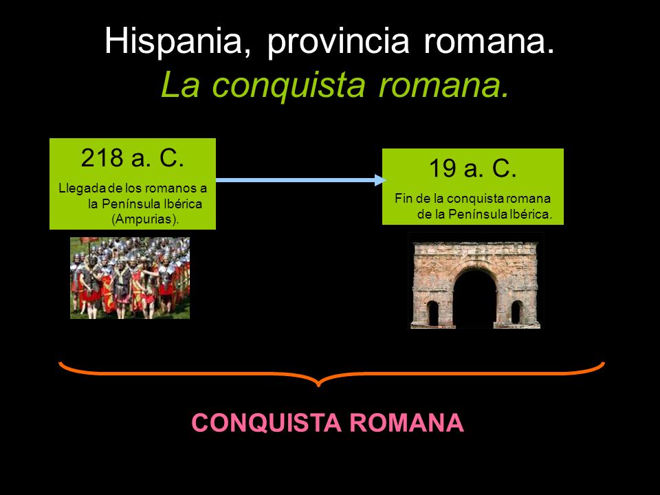 Hispania, provincia romana. La conquista romana.