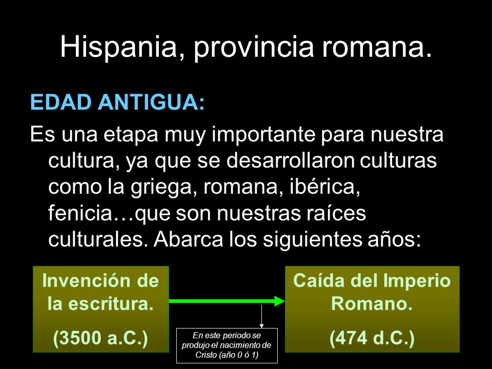 Hispania, provincia romana.