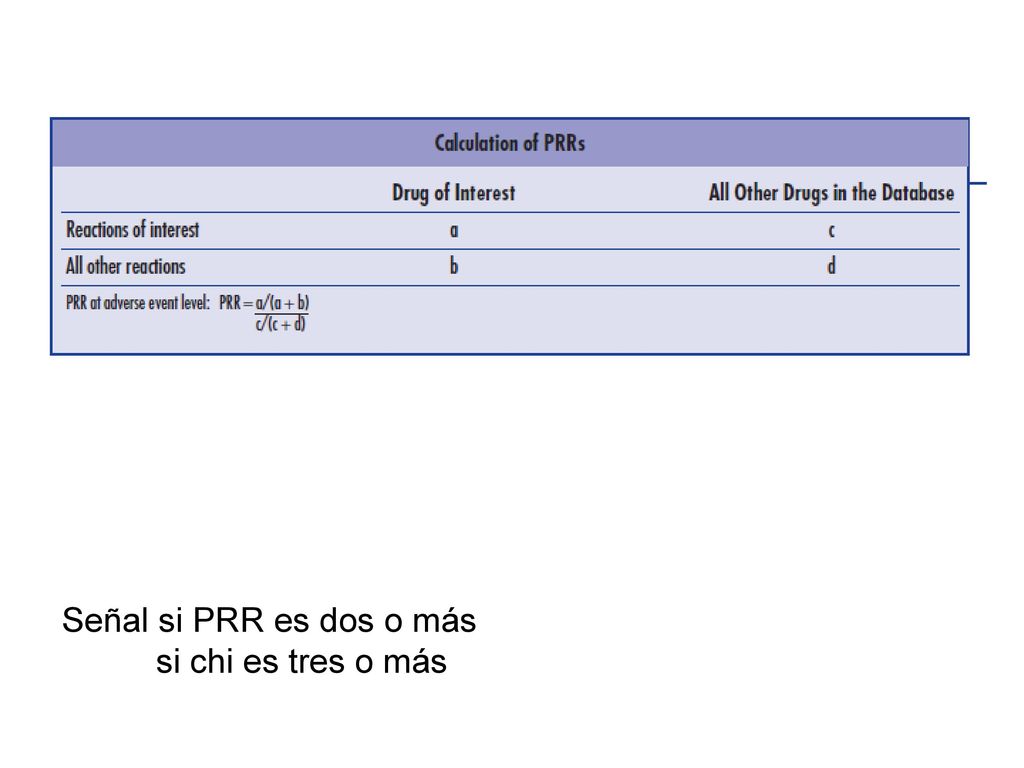 Señal si PRR es dos o más si chi es tres o más