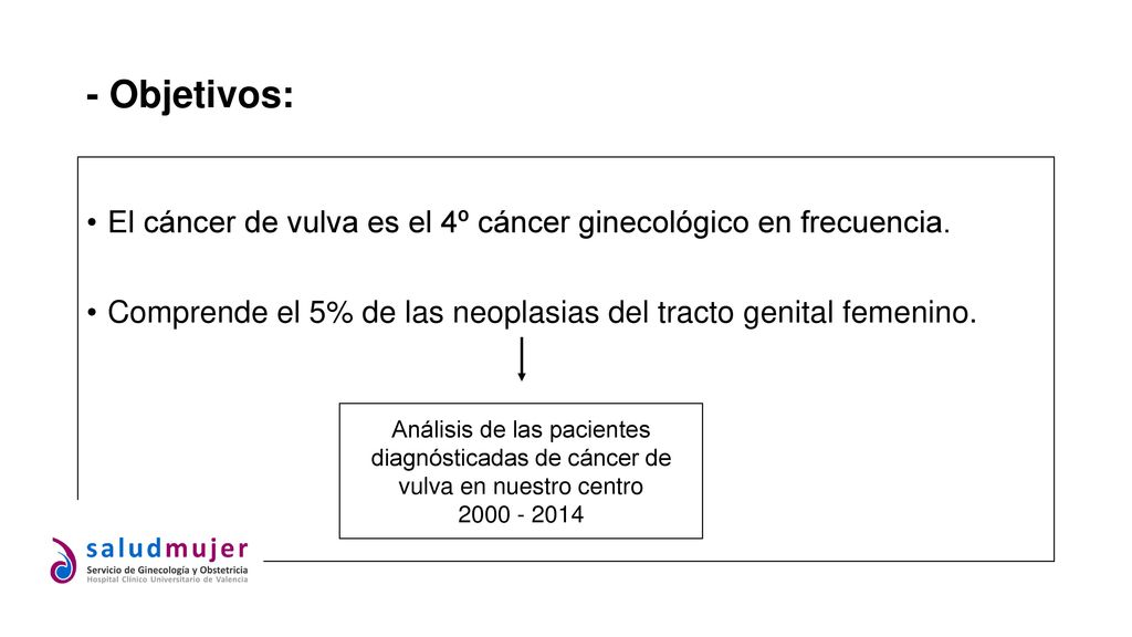 - Objetivos: El cáncer de vulva es el 4º cáncer ginecológico en frecuencia. Comprende el 5% de las neoplasias del tracto genital femenino.
