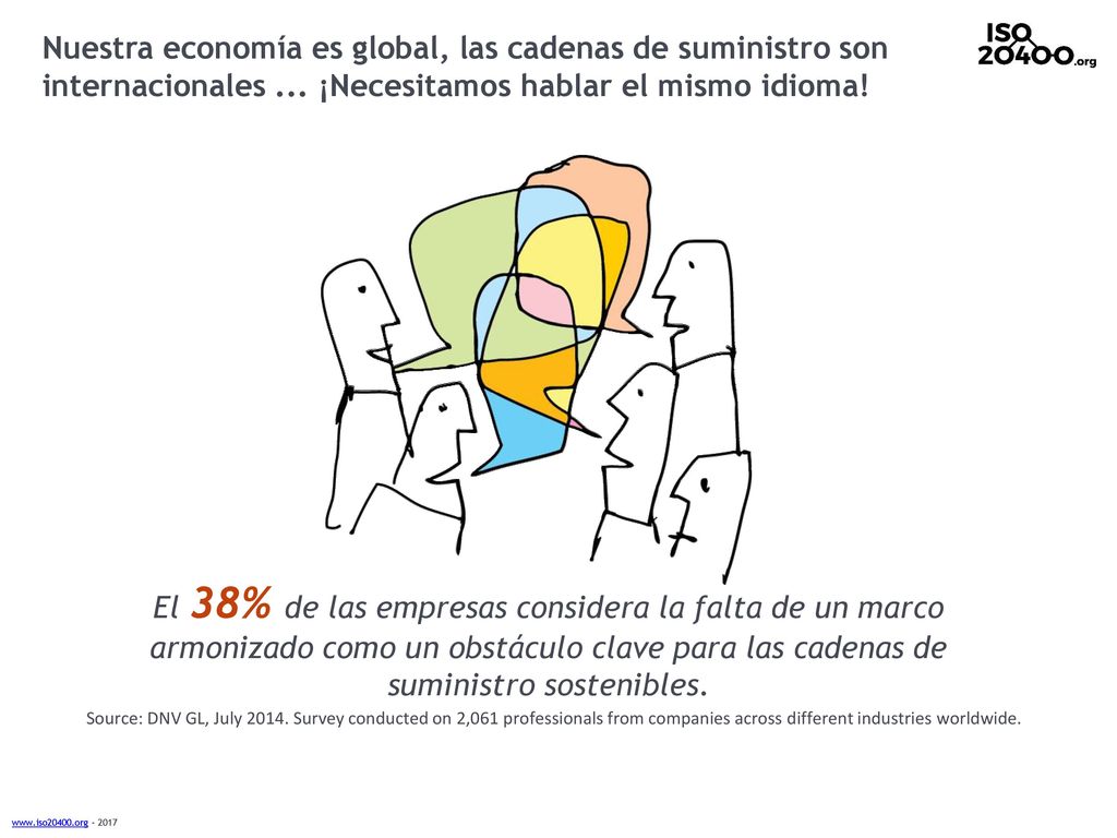 Nuestra economía es global, las cadenas de suministro son internacionales ... ¡Necesitamos hablar el mismo idioma!