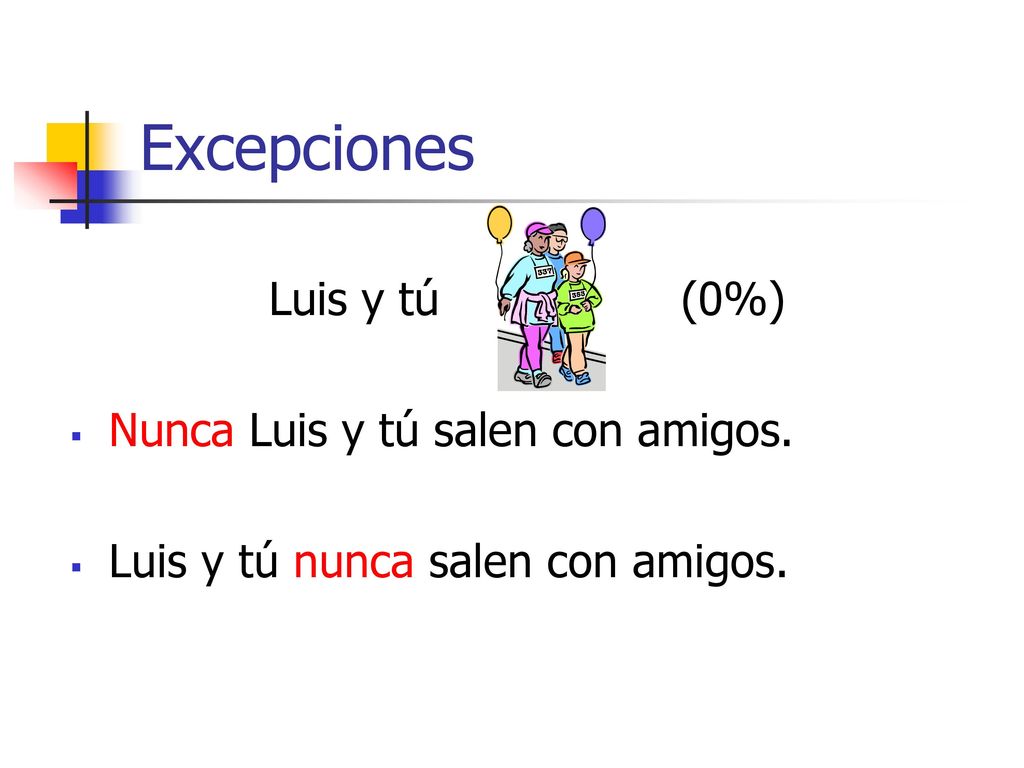 Excepciones Luis y tú (0%) Nunca Luis y tú salen con amigos.