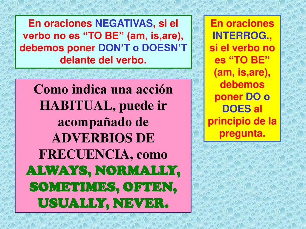 En oraciones NEGATIVAS, si el verbo no es TO BE (am, is,are), debemos poner DON’T o DOESN’T delante del verbo.