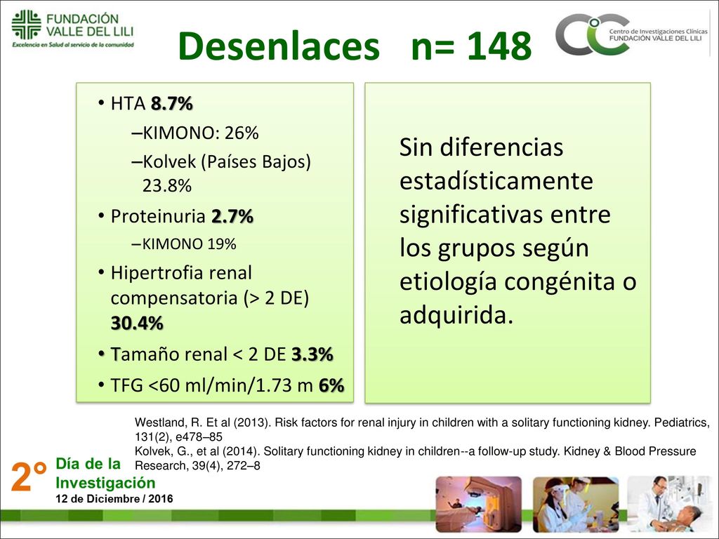 Desenlaces n= 148 HTA 8.7% KIMONO: 26% Kolvek (Países Bajos) 23.8% Proteinuria 2.7% KIMONO 19%