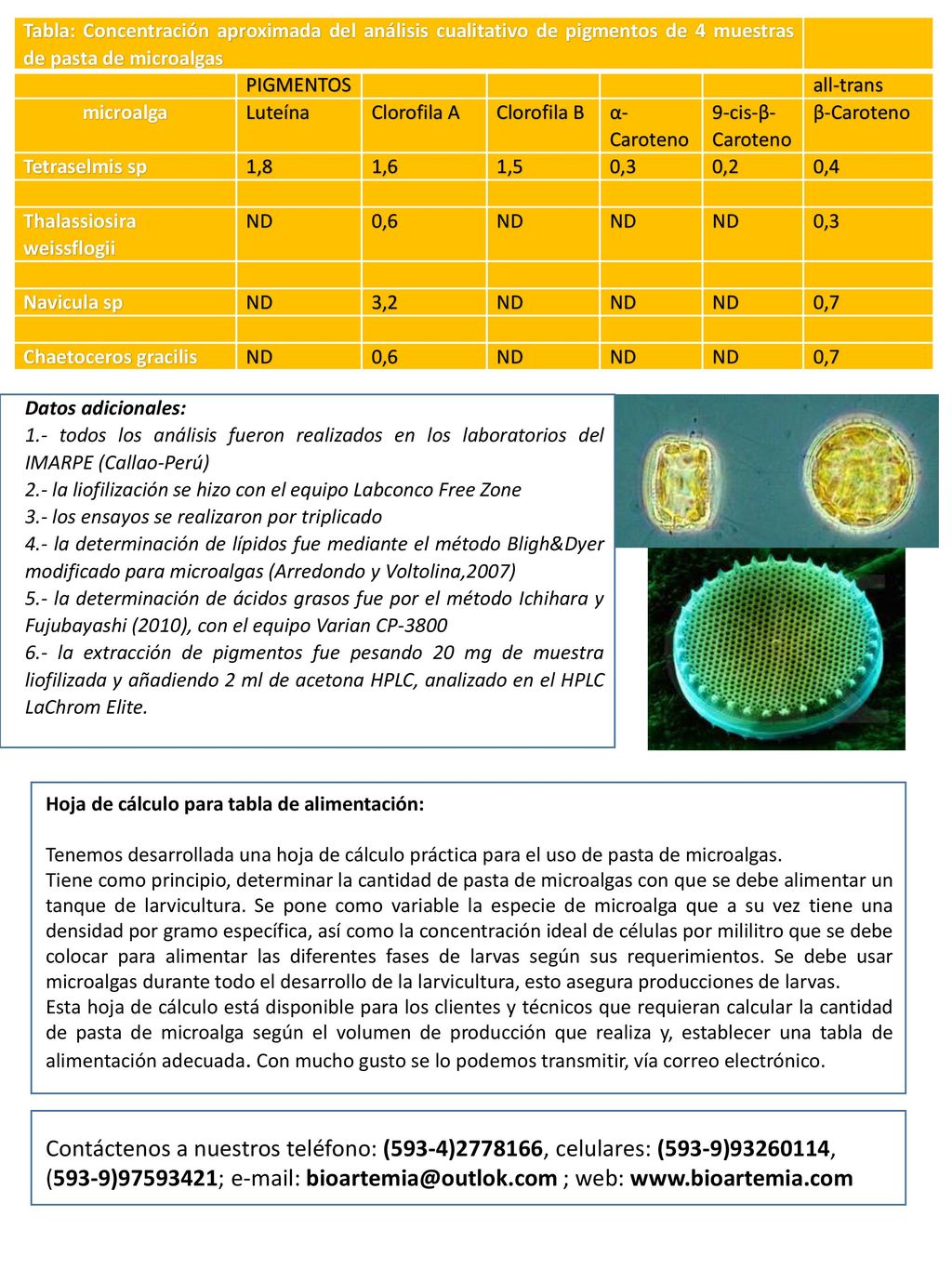 Tabla: Concentración aproximada del análisis cualitativo de pigmentos de 4 muestras de pasta de microalgas