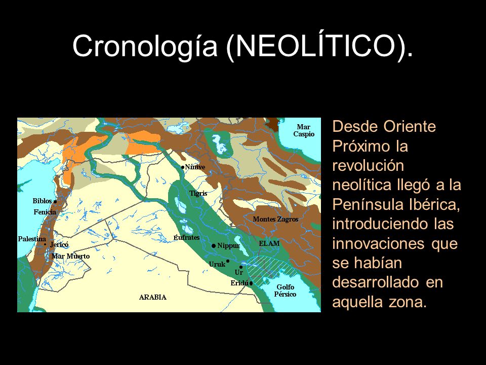 Cronología (NEOLÍTICO).