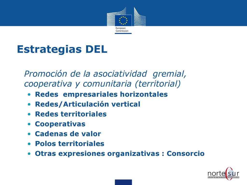 Estrategias DEL Promoción de la asociatividad gremial, cooperativa y comunitaria (territorial) Redes empresariales horizontales.