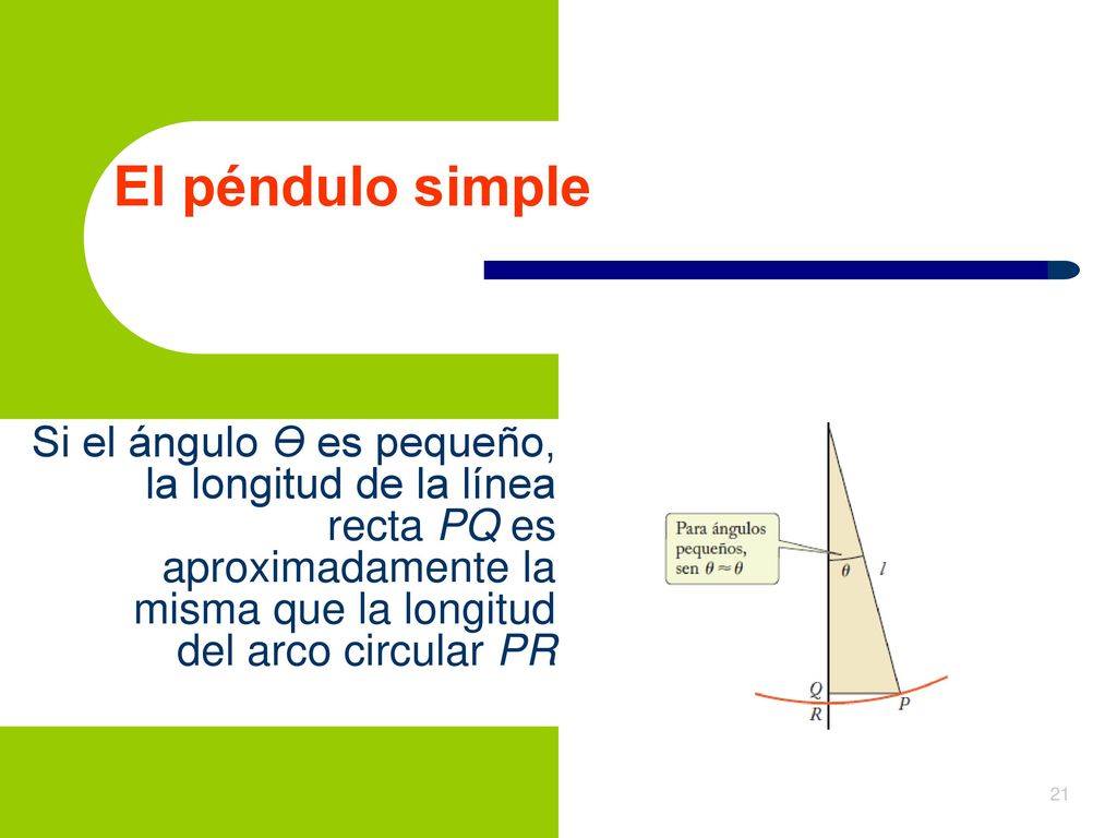 El péndulo simple Si el ángulo Ө es pequeño, la longitud de la línea recta PQ es aproximadamente la misma que la longitud del arco circular PR.