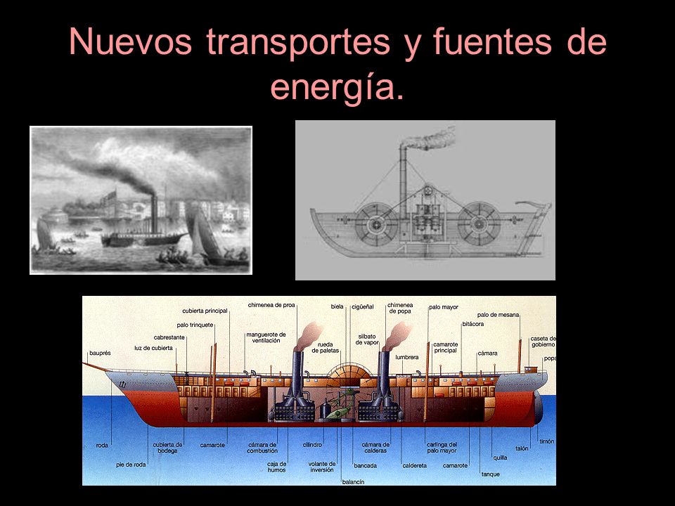 Nuevos transportes y fuentes de energía.