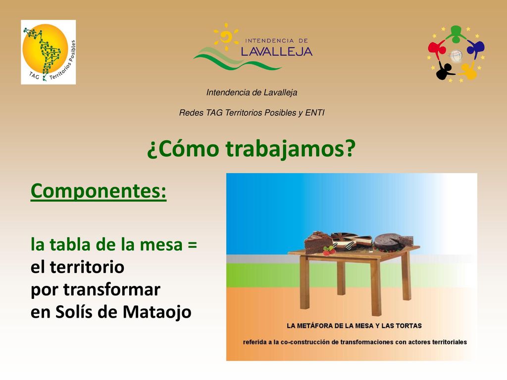 ¿Cómo trabajamos Componentes: la tabla de la mesa = el territorio
