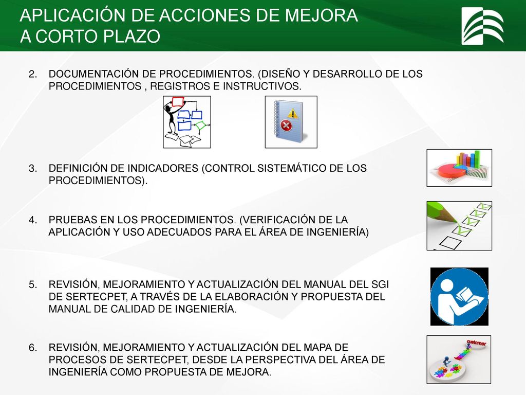 APLICACIÓN DE ACCIONES DE MEJORA A CORTO PLAZO
