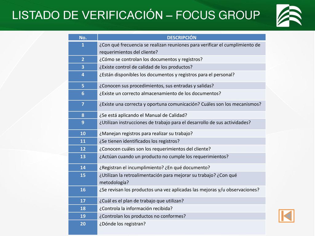 LISTADO DE VERIFICACIÓN – FOCUS GROUP