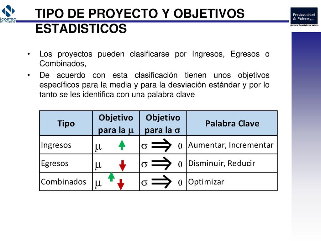TIPO DE PROYECTO Y OBJETIVOS ESTADISTICOS