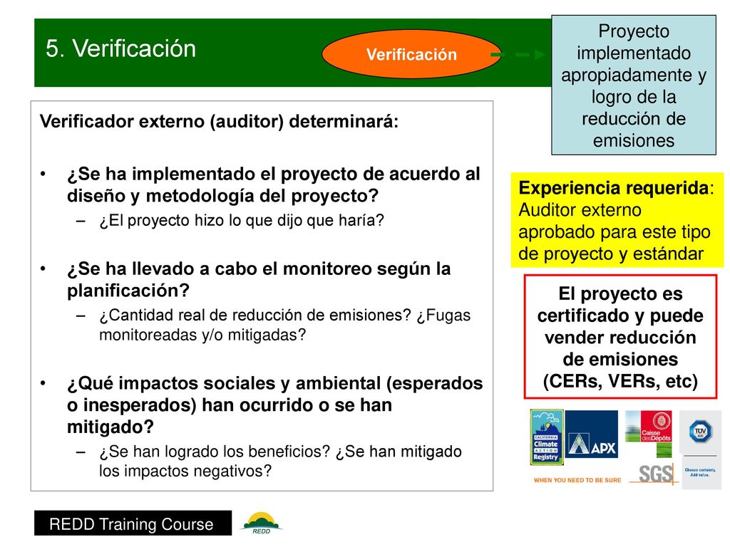 Proyecto implementado apropiadamente y logro de la reducción de emisiones