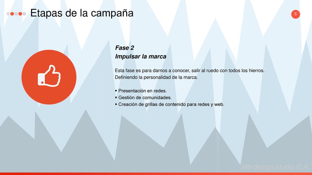 Etapas de la campaña Fase 2 Impulsar la marca