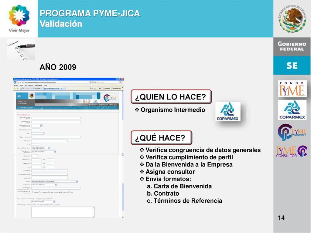 PROGRAMA PYME-JICA Validación AÑO 2009 ¿QUIEN LO HACE ¿QUÉ HACE