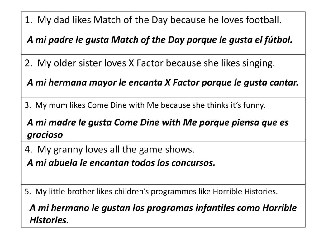 1. My dad likes Match of the Day because he loves football.