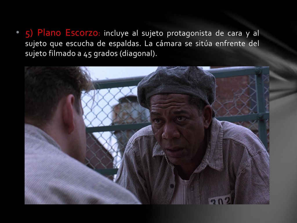 5) Plano Escorzo: incluye al sujeto protagonista de cara y al sujeto que escucha de espaldas.
