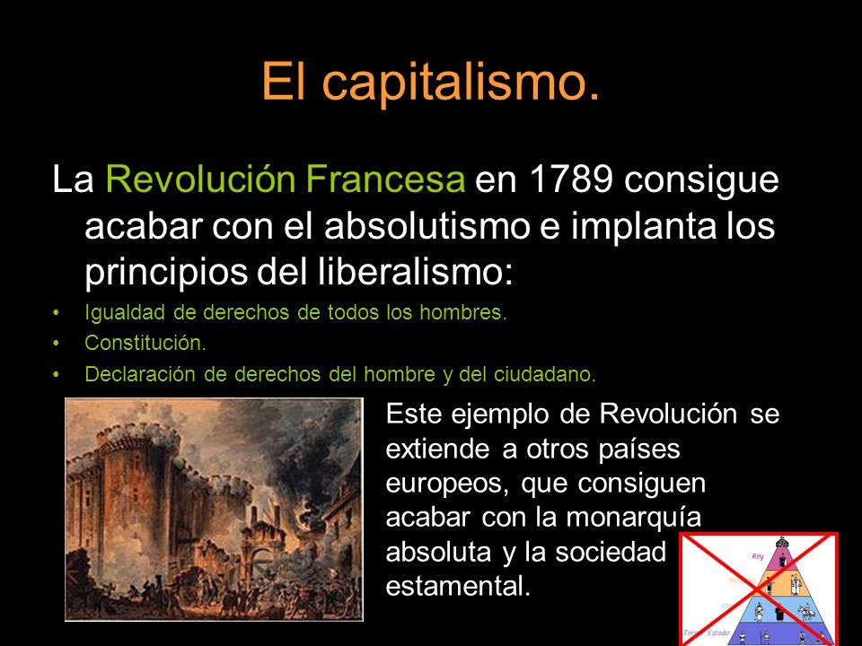 El capitalismo. La Revolución Francesa en 1789 consigue acabar con el absolutismo e implanta los principios del liberalismo: