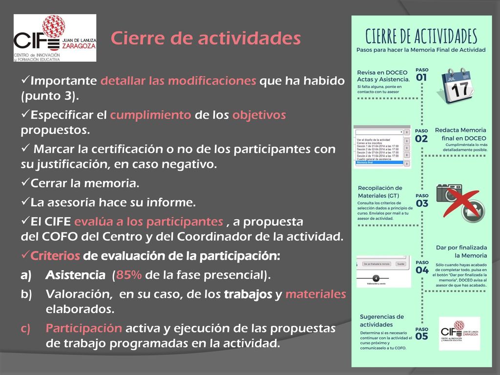 Cierre de actividades Importante detallar las modificaciones que ha habido (punto 3). Especificar el cumplimiento de los objetivos propuestos.