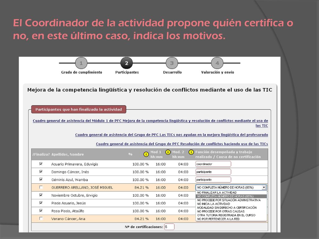 El Coordinador de la actividad propone quién certifica o no, en este último caso, indica los motivos.