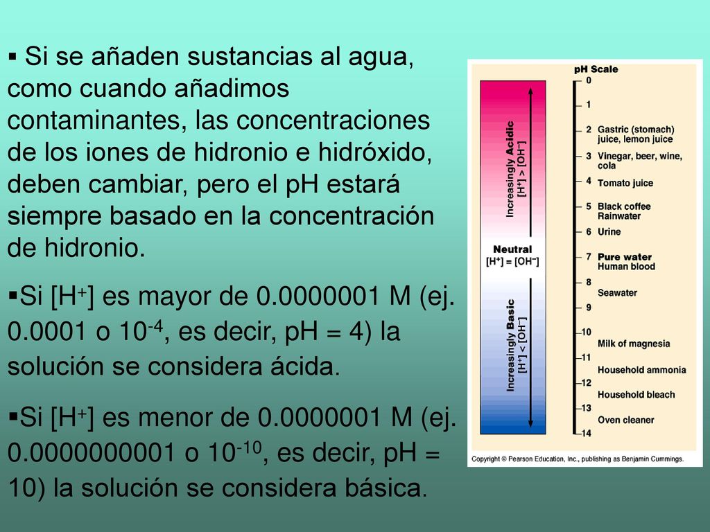 Si se añaden sustancias al agua, como cuando añadimos contaminantes, las concentraciones de los iones de hidronio e hidróxido, deben cambiar, pero el pH estará siempre basado en la concentración de hidronio.
