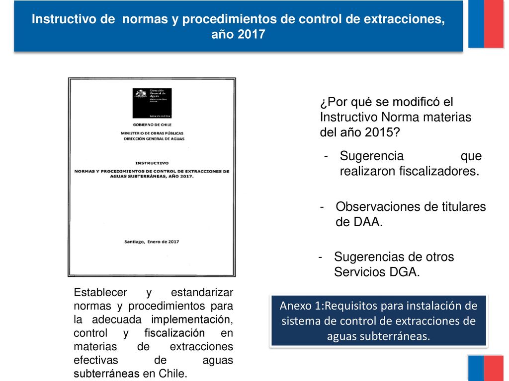 ¿Por qué se modificó el Instructivo Norma materias del año 2015