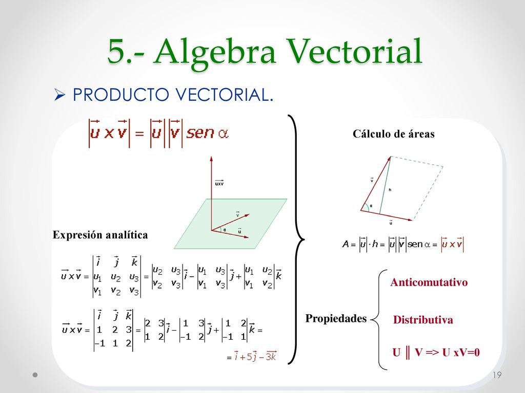5.- Algebra Vectorial PRODUCTO VECTORIAL. Cálculo de áreas