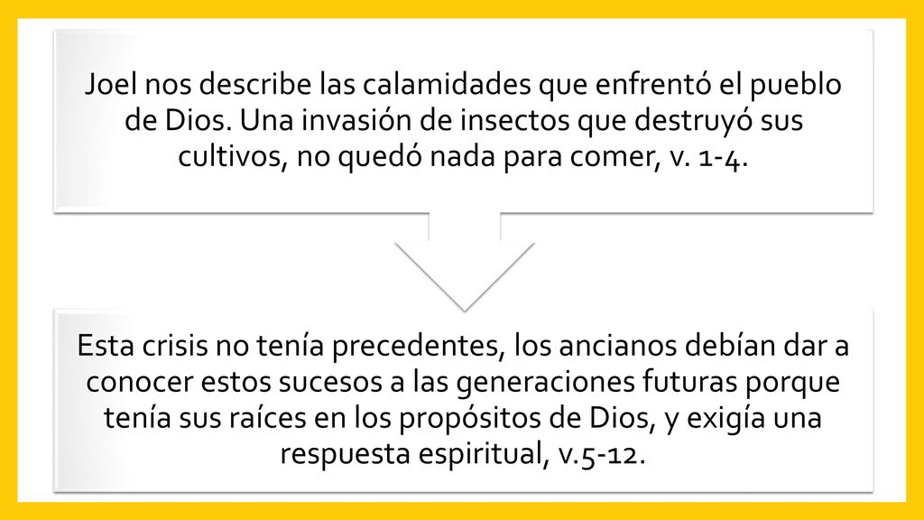Esta crisis no tenía precedentes, los ancianos debían dar a conocer estos sucesos a las generaciones futuras porque tenía sus raíces en los propósitos de Dios, y exigía una respuesta espiritual, v.5-12.