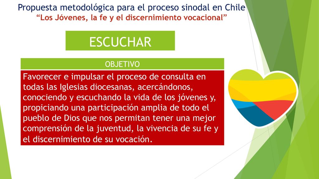 Propuesta metodológica para el proceso sinodal en Chile Los Jóvenes, la fe y el discernimiento vocacional