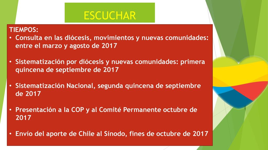 ESCUCHAR TIEMPOS: Consulta en las diócesis, movimientos y nuevas comunidades: entre el marzo y agosto de