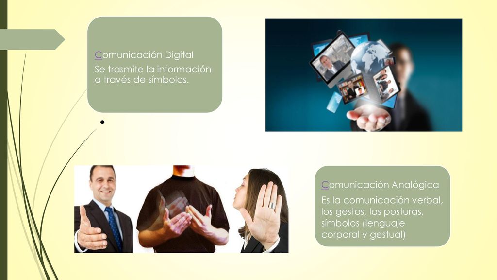 Comunicación Digital Se trasmite la información a través de símbolos. Comunicación Analógica.