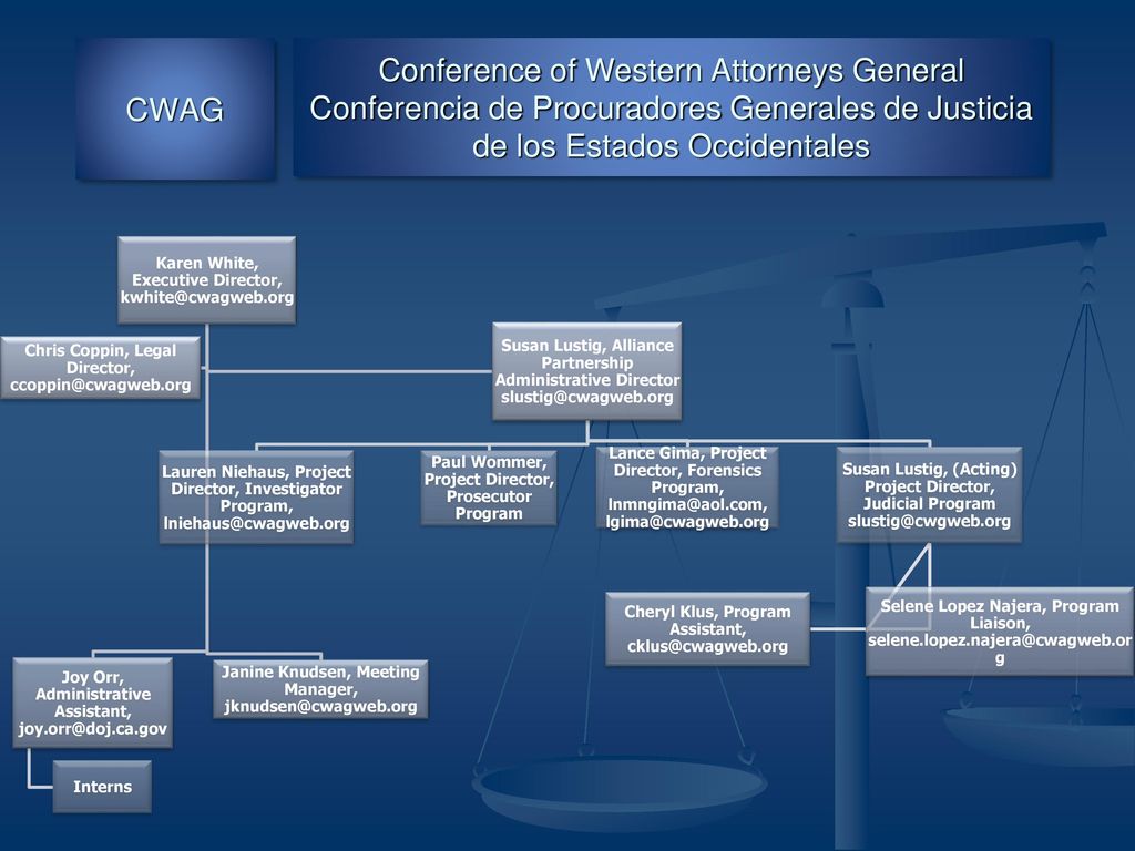 CWAG Conference of Western Attorneys General Conferencia de Procuradores Generales de Justicia de los Estados Occidentales.