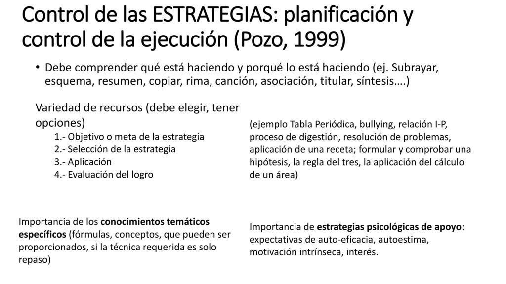 Control de las ESTRATEGIAS: planificación y control de la ejecución (Pozo, 1999)