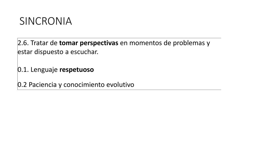 SINCRONIA 2.6. Tratar de tomar perspectivas en momentos de problemas y estar dispuesto a escuchar Lenguaje respetuoso.