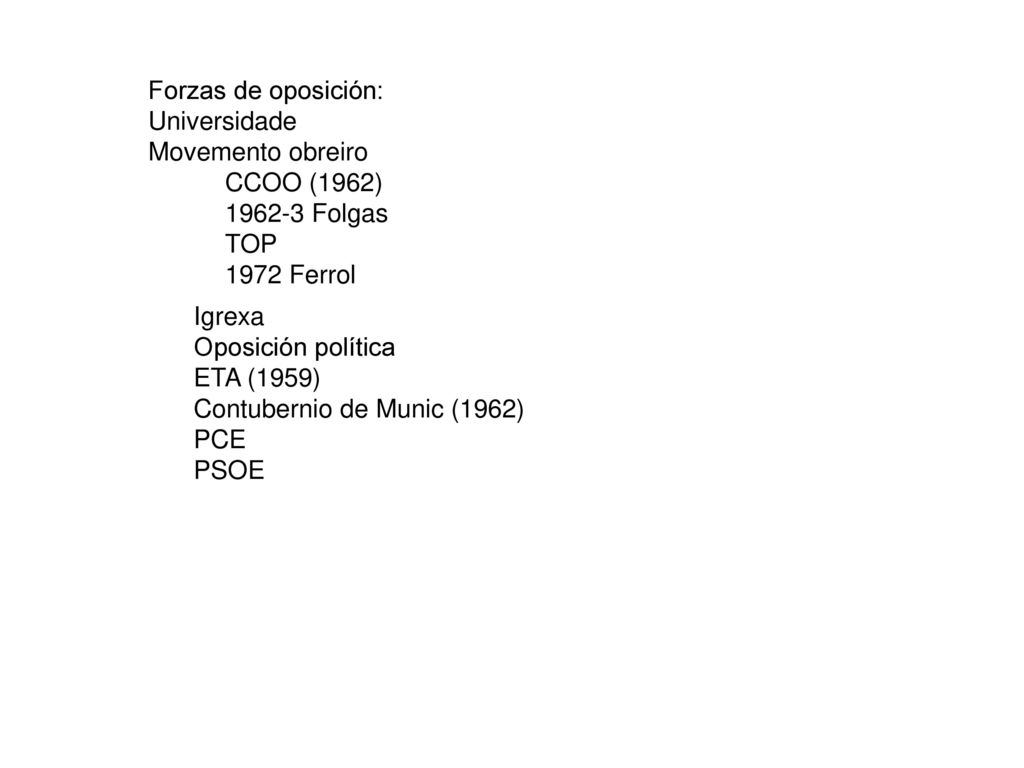 Forzas de oposición: Universidade. Movemento obreiro. CCOO (1962) Folgas. TOP Ferrol.