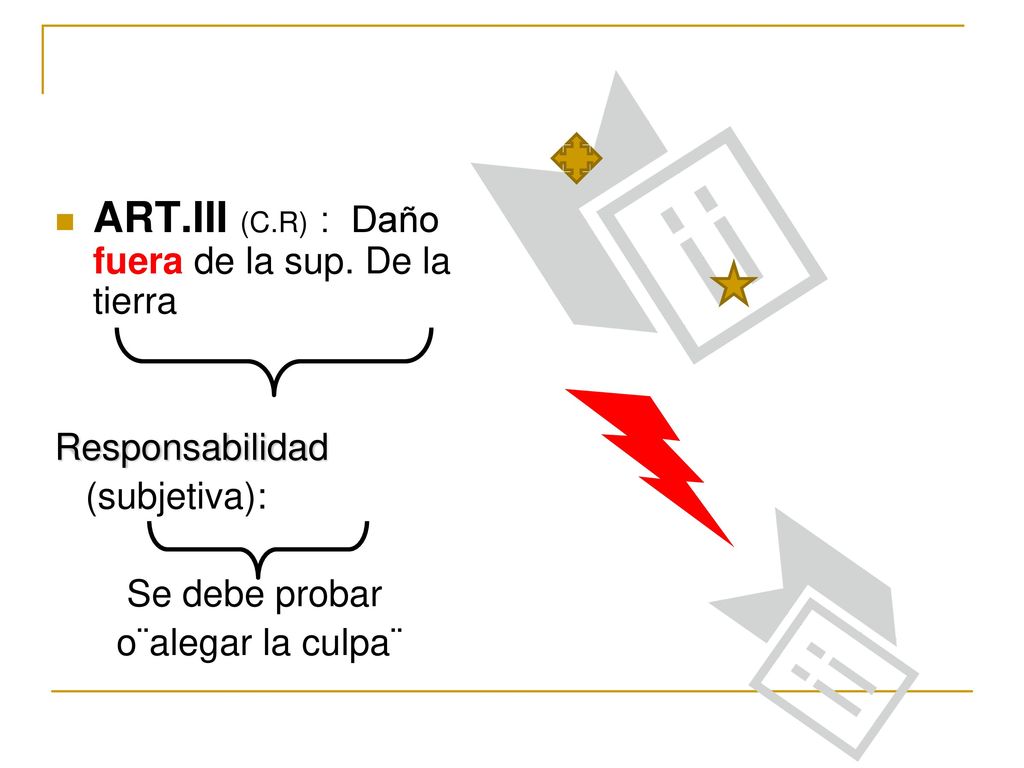 ART.III (C.R) : Daño fuera de la sup. De la tierra