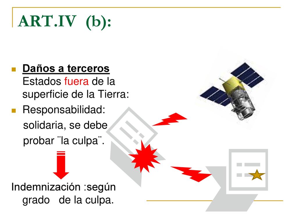 ART.IV (b): Daños a terceros Estados fuera de la superficie de la Tierra: Responsabilidad: solidaria, se debe.