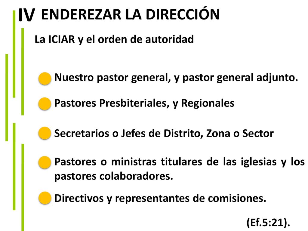 IV ENDEREZAR LA DIRECCIÓN La ICIAR y el orden de autoridad