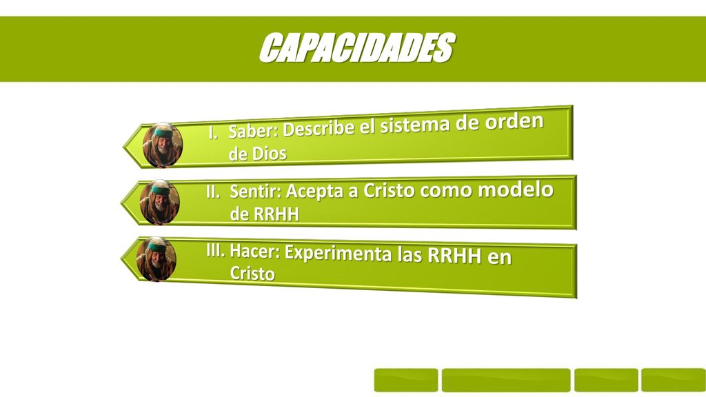 CAPACIDADES I. Saber: Describe el sistema de orden de Dios